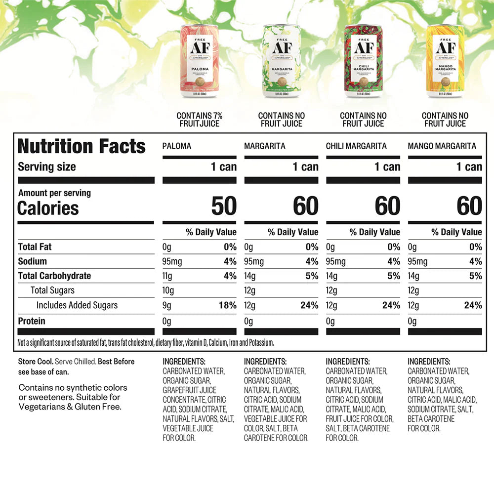 MARGARITA VARIETY PACK (12 PACK)