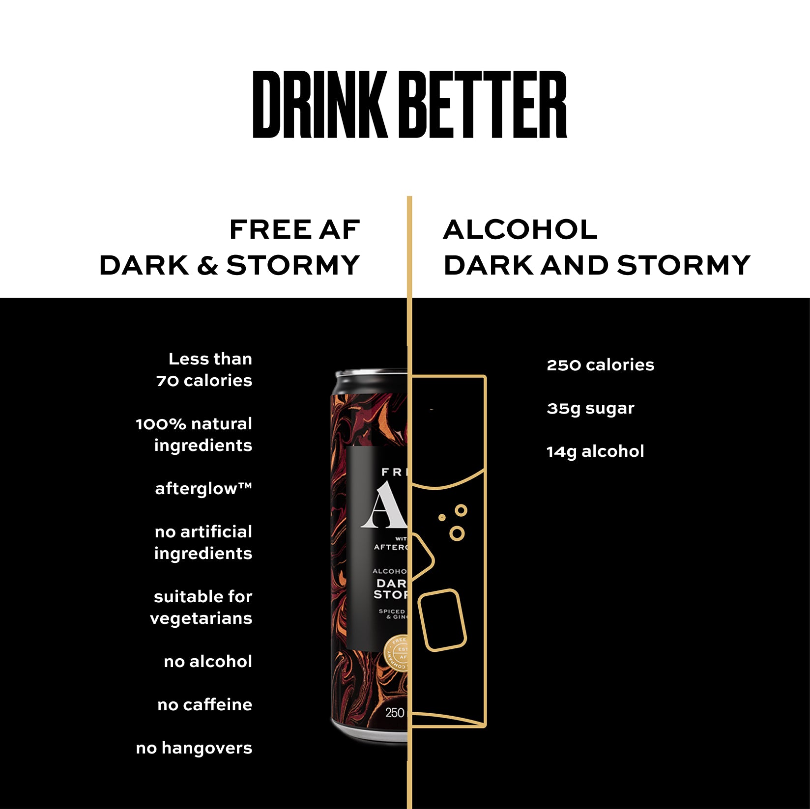 DARK & STORMY