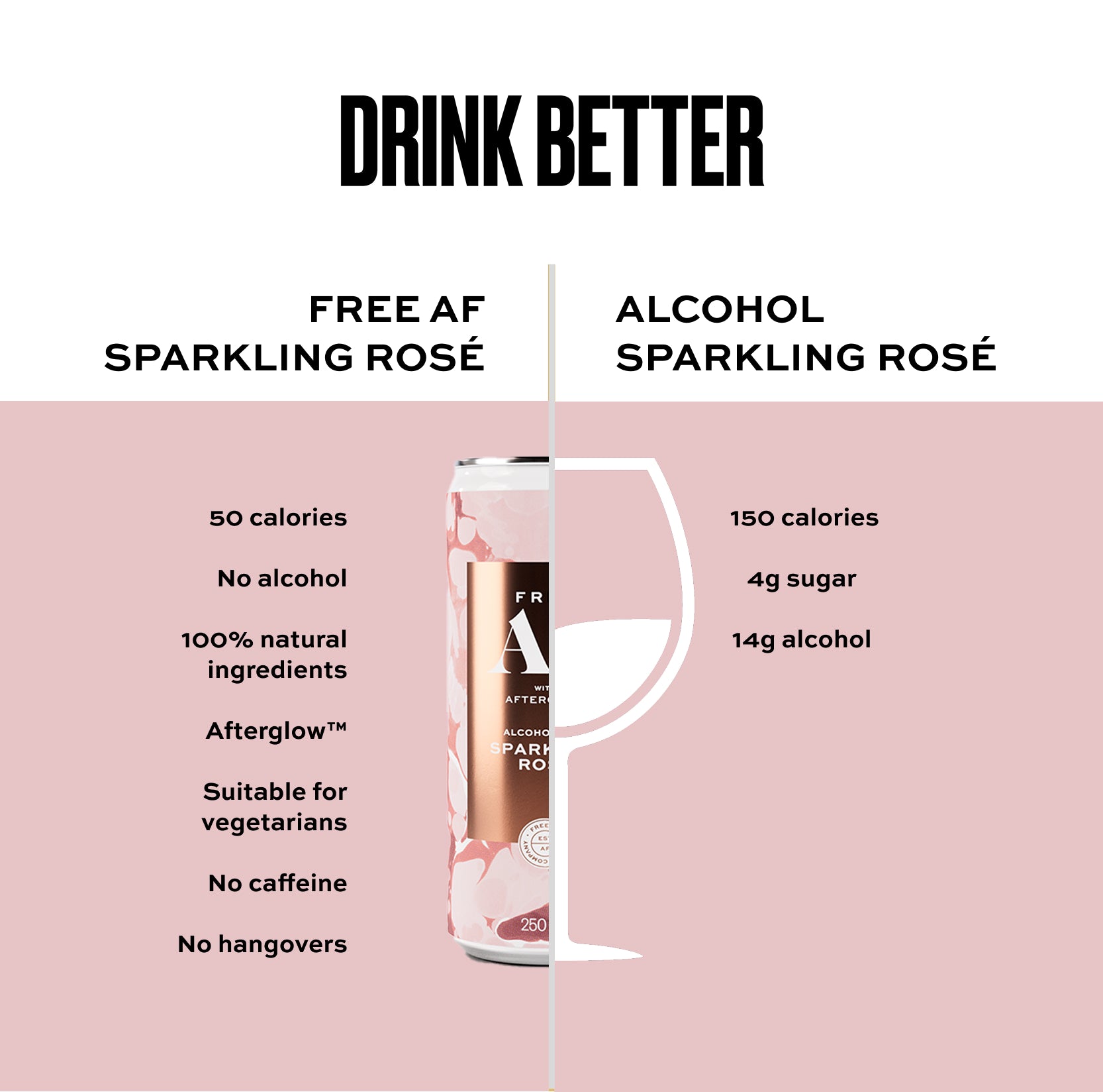 SPARKLING ROSÉ