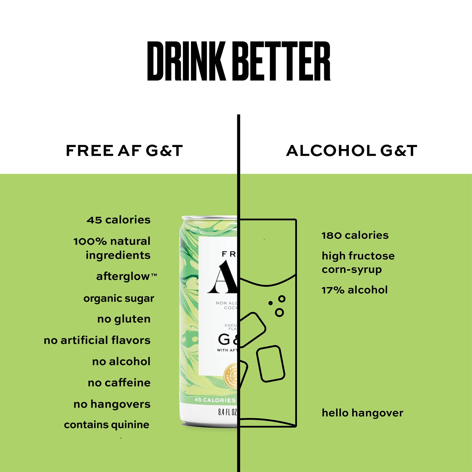 CUCUMBER G&T (12 PACK)