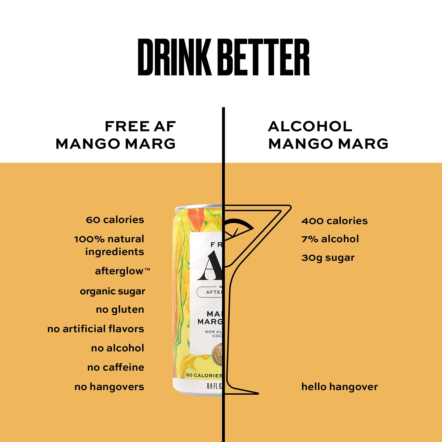 MANGO MARGARITA (12 PACK)