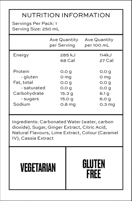 Nutrition facts for DARK & STORMY