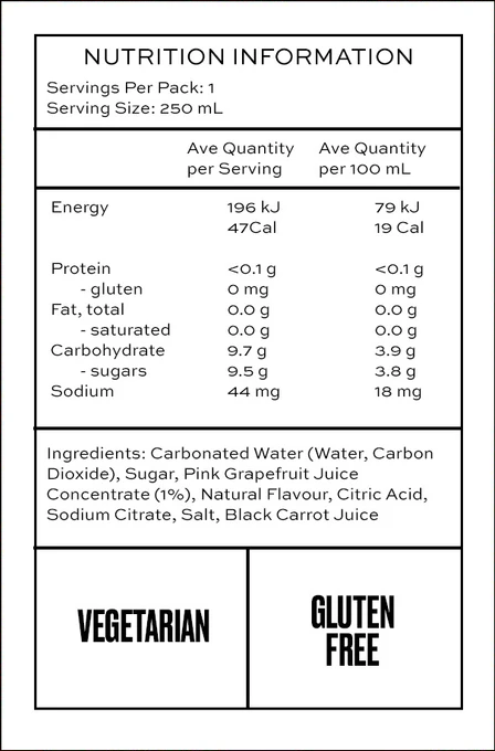 Nutrition facts for GRAPEFRUIT MARGARITA