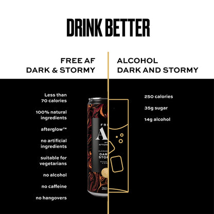 DARK & STORMY