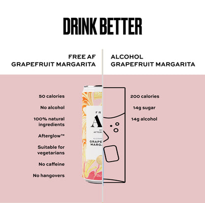 GRAPEFRUIT MARGARITA