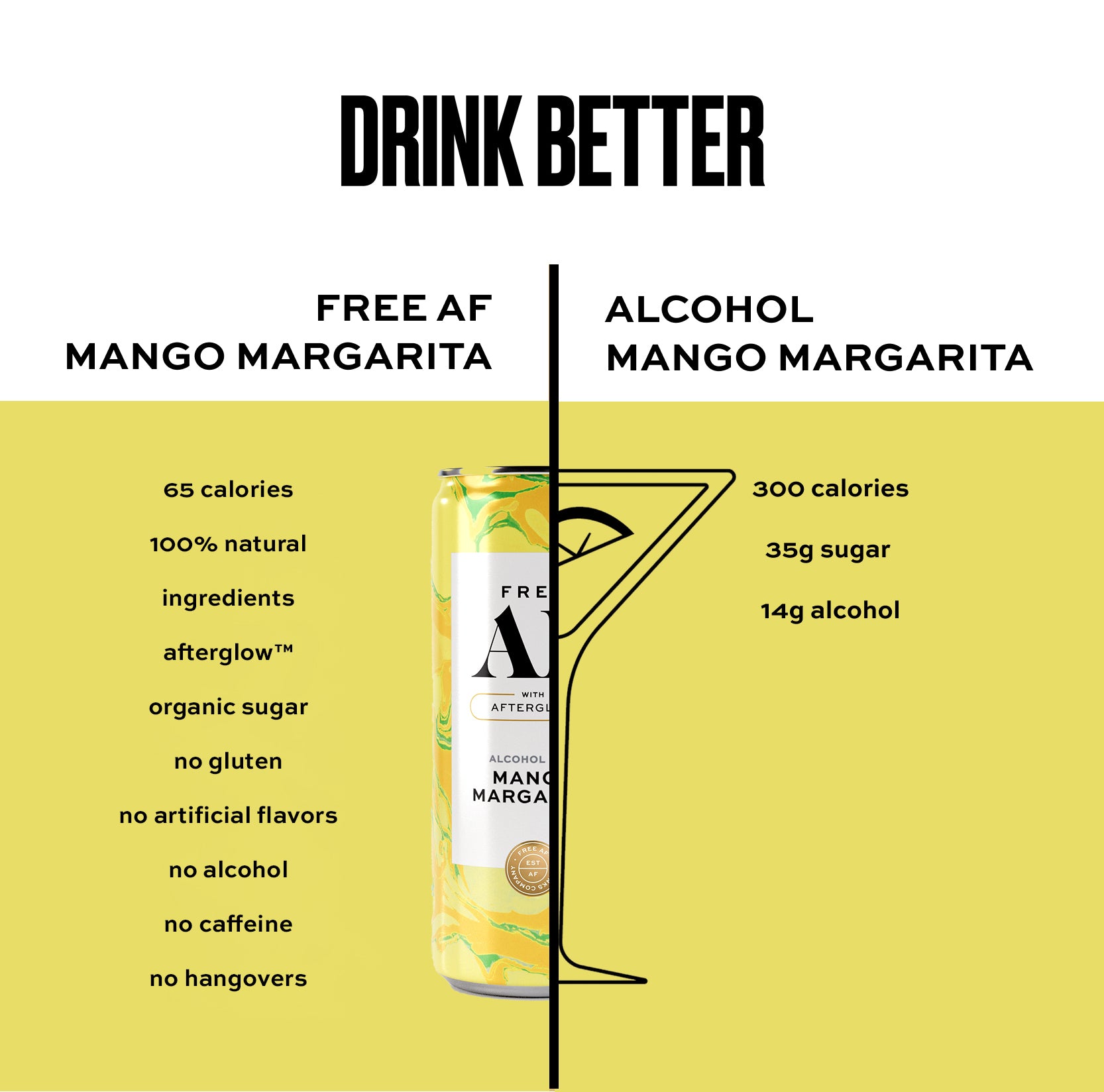 MANGO MARGARITA