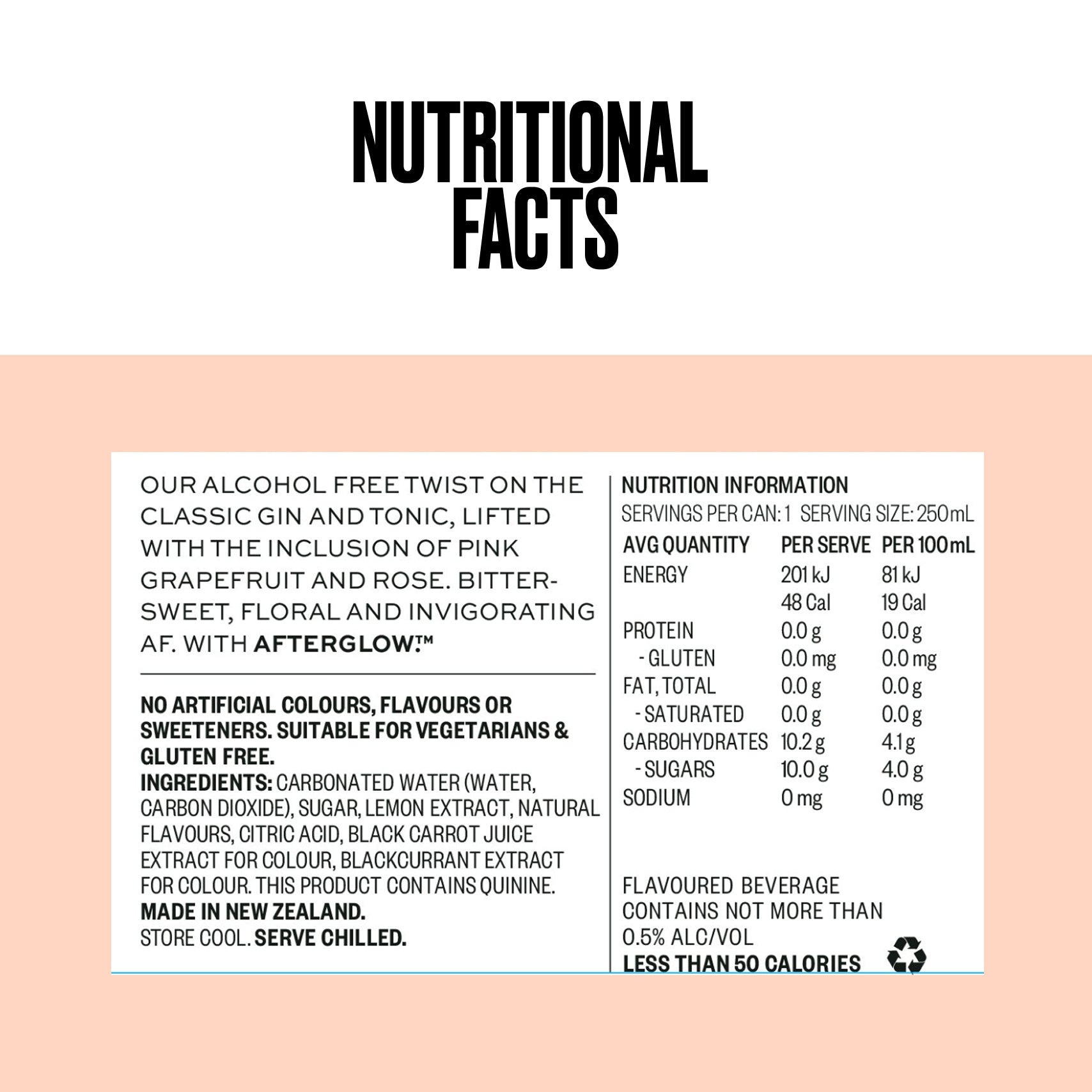 PINK GRAPEFRUIT & ROSE G&T