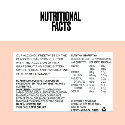 PINK GRAPEFRUIT & ROSE G&T