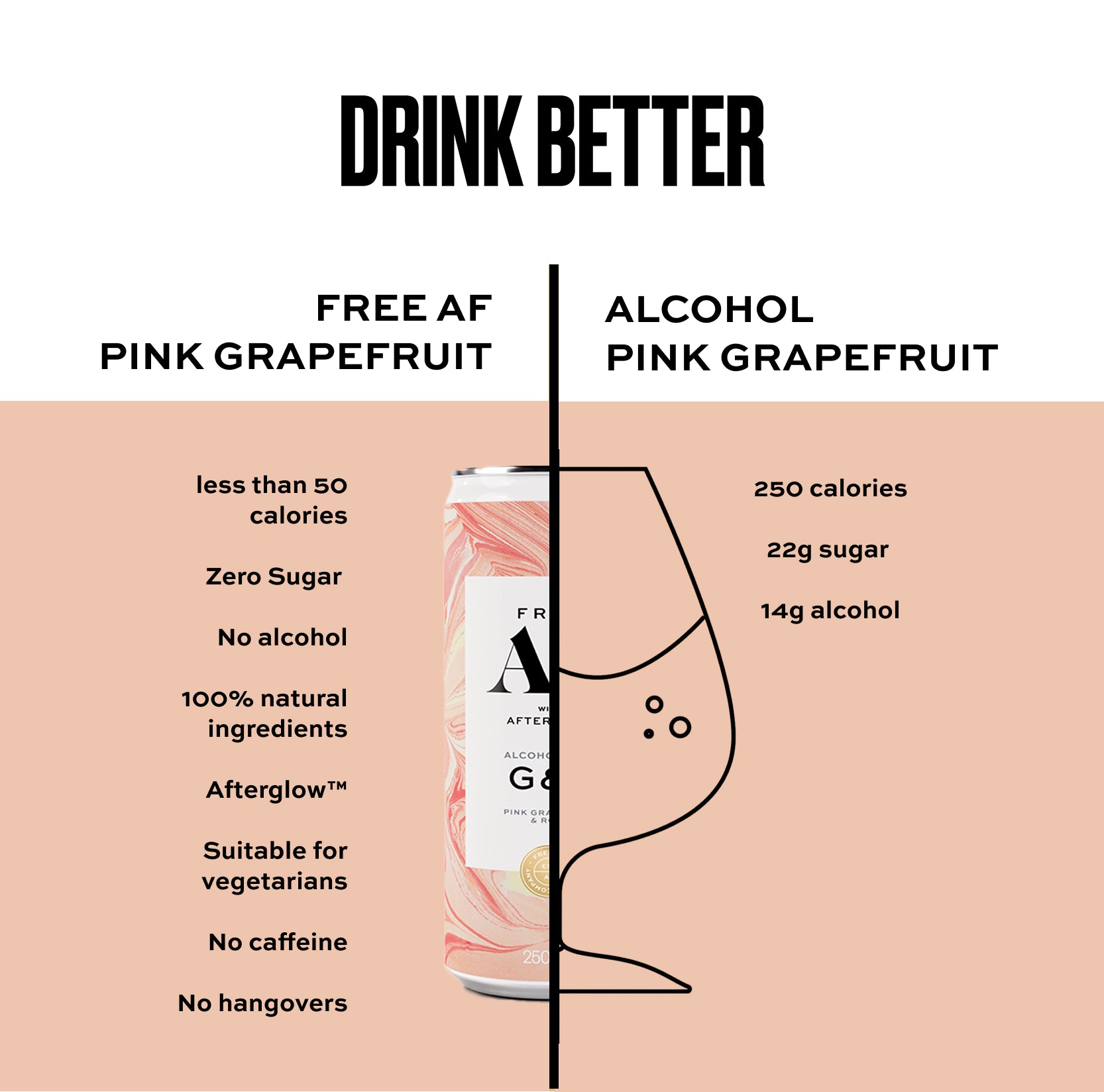 PINK GRAPEFRUIT & ROSE G&T