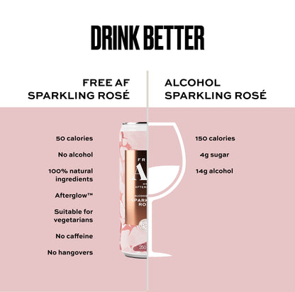 SPARKLING ROSÉ