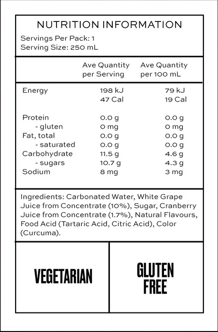 Nutrition facts for SPARKLING ROSÉ