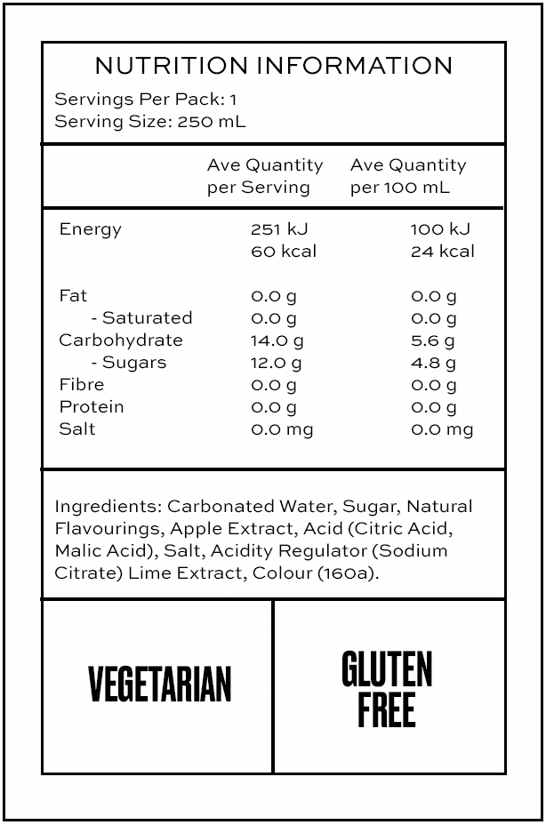 Nutrition facts for MARGARITA