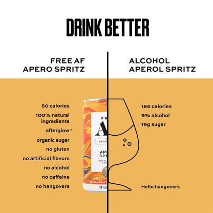Comparison chart between a non-alcoholic Aperol Spritz and an alcoholic version on a white background.