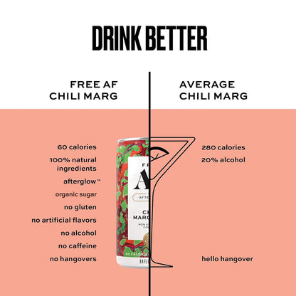 CHILI MARGARITA (12 PACK)