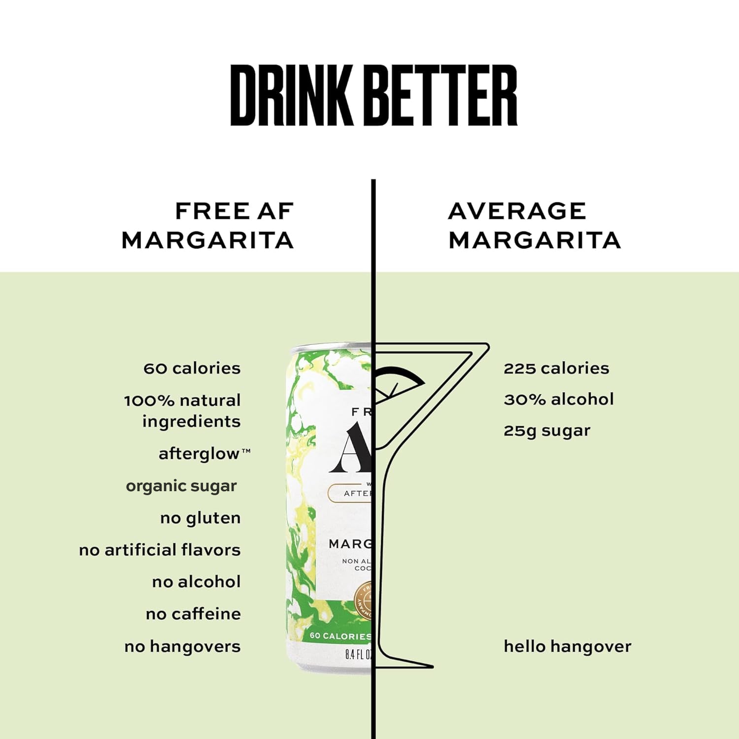 MARGARITA (12 PACK)