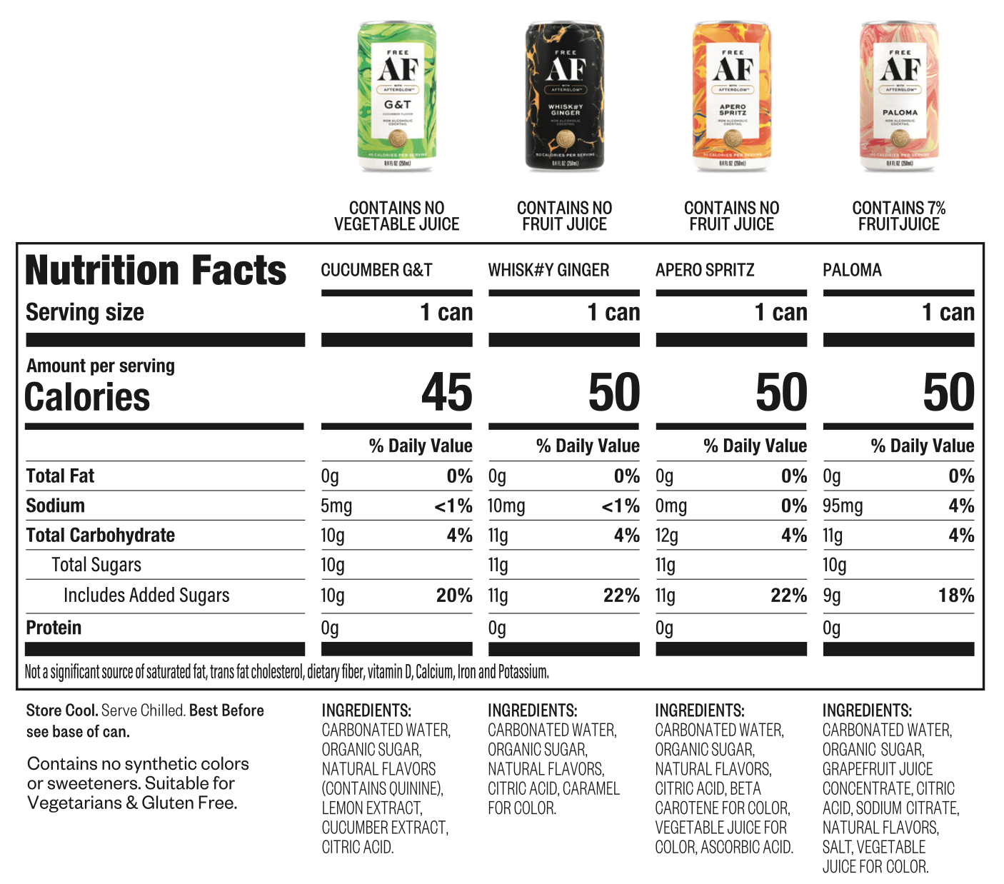 Nutrition facts for FREE AF VARIETY PACK (12 PACK)